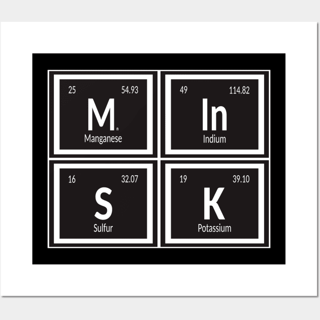 Minsk of Elements Wall Art by Maozva-DSGN